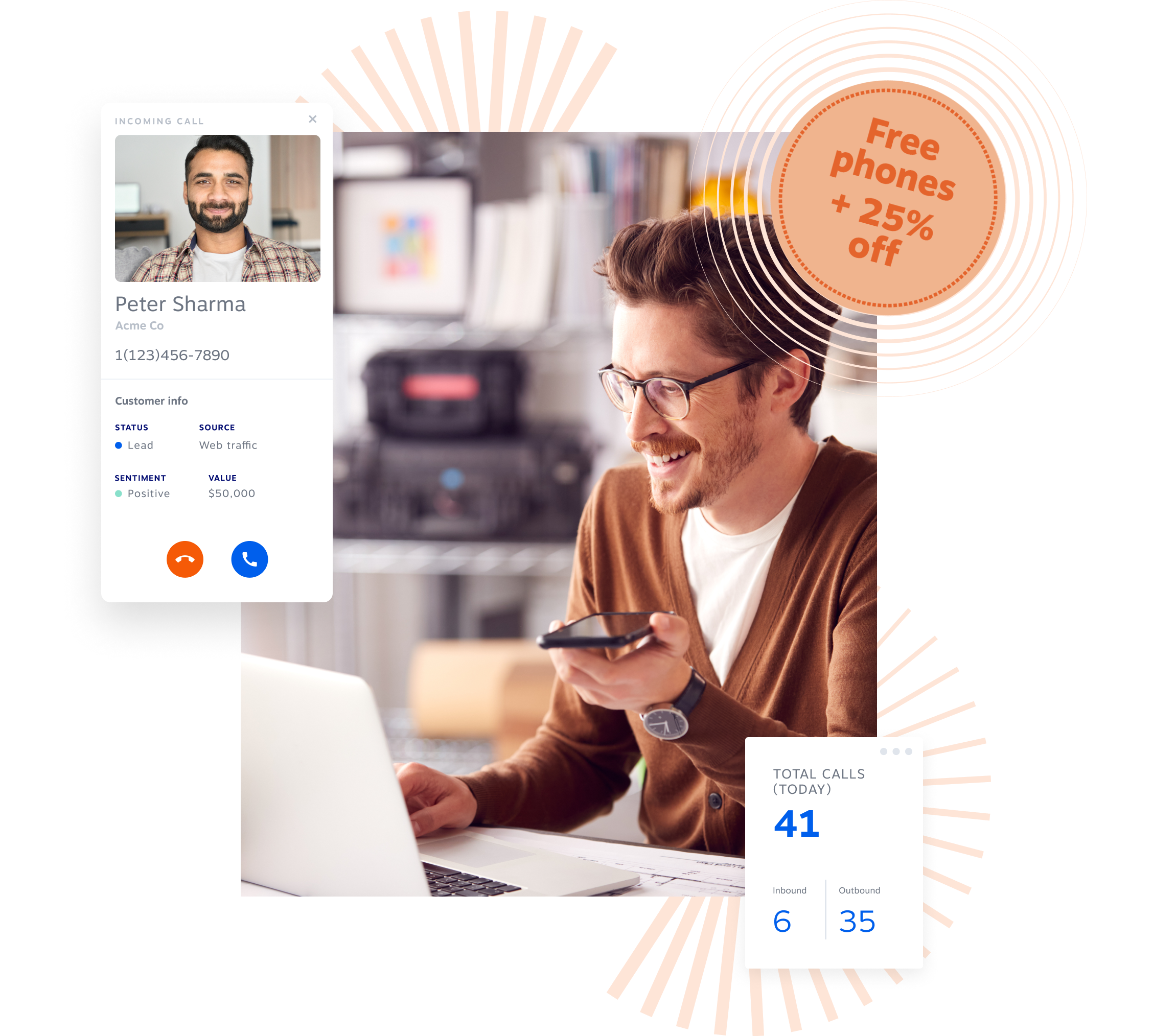 does nextiva support group sms does nextiva support group sms